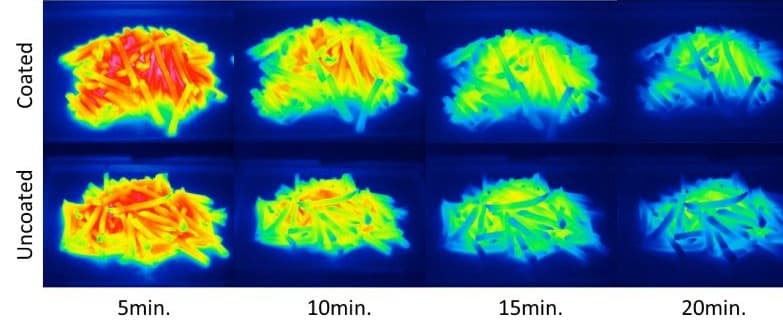 Heatmap coated fries